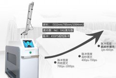 picoway超皮秒機器多少錢一臺？皮秒機器價格_皮秒機器報價