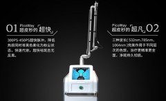 超皮秒和皮秒的區別？蜂巢皮秒picosure和超皮秒picoway哪個好？